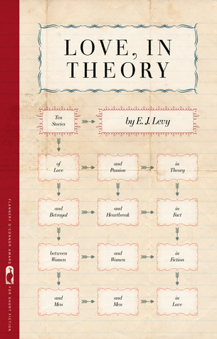 Blog Tour Review: Love, in Theory
